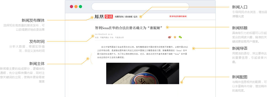 杭州新闻广告营销